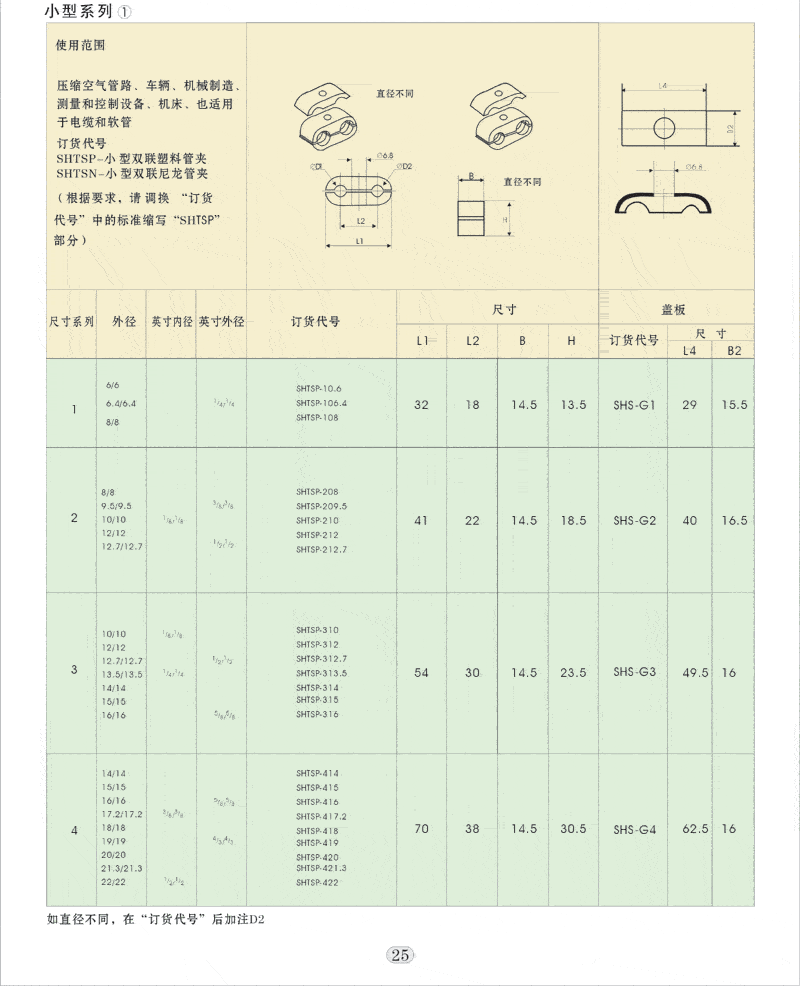 小型管夾.gif