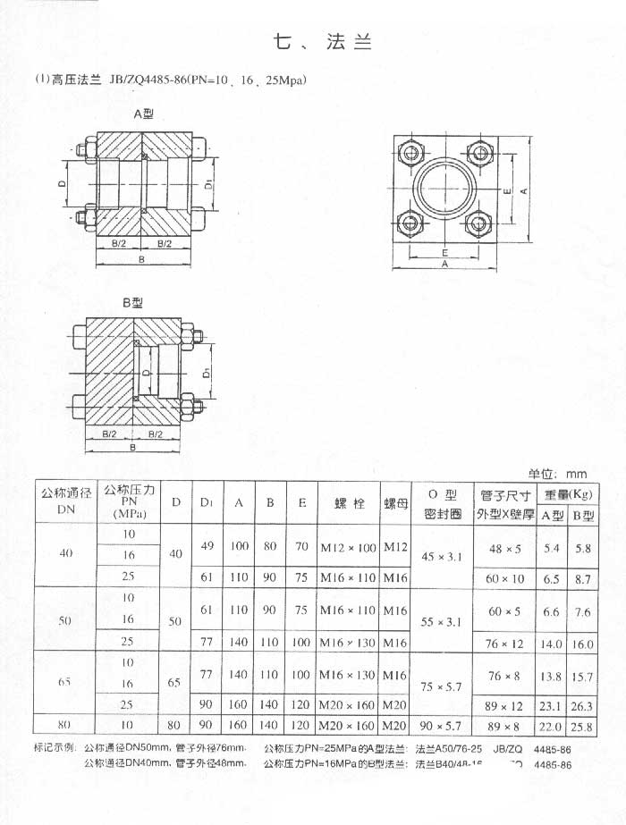 高壓法蘭(4485-86).jpg