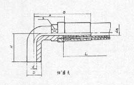 B型扣壓式膠管總成(GB9065.2)