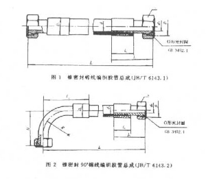 錐密封鋼絲編織膠布管總成(JB/T6142.1--6142.4-926)