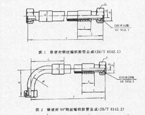 錐密封棉線編織膠管總成(JB/T6142.1--6143.4-92)