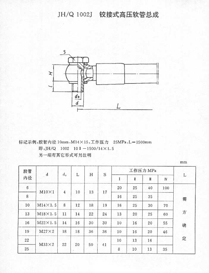 公制(英制)內(nèi)螺紋 外球面高壓軟管總成.jpg