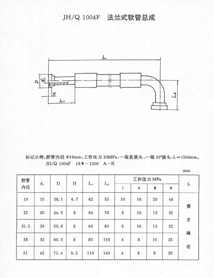 法蘭式軟管總成.jpg