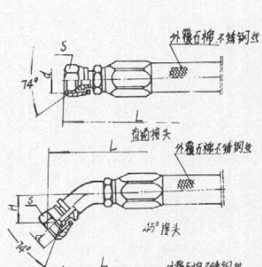 耐高溫,抗輻射高壓軟管總成(JH/Q1007W)