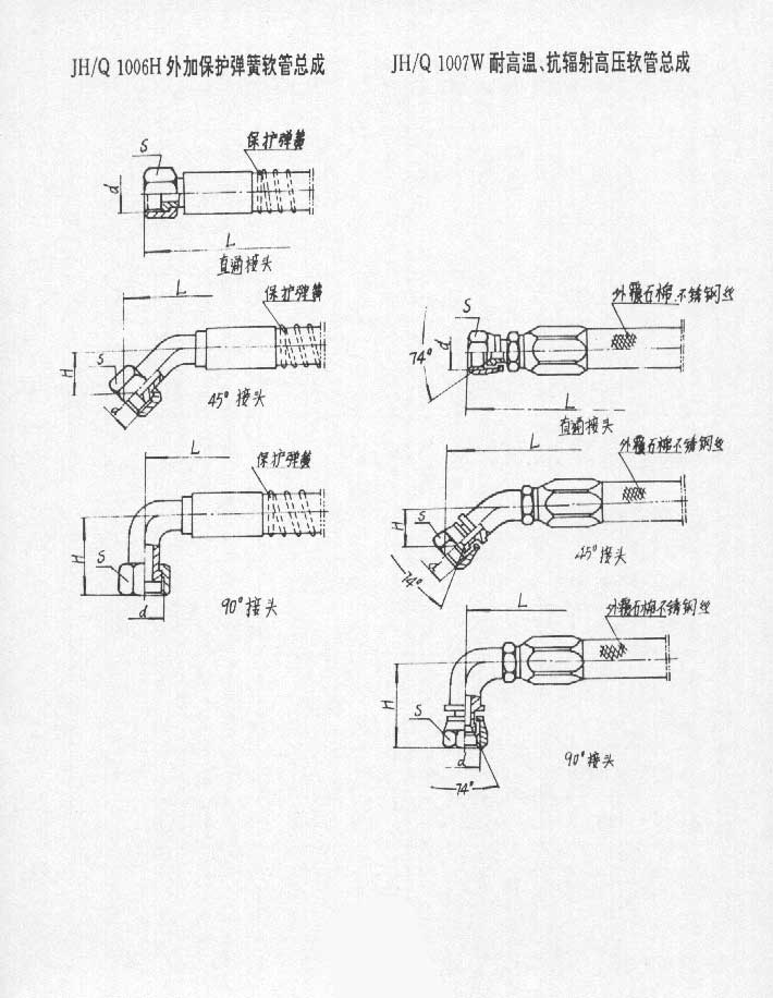 耐高溫,抗輻射高壓軟管總成.jpg